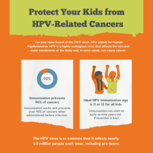 Protect Your Kids From HPV-Related Cancers!